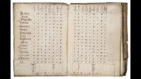 The Science of Geomantic Systems - The Best Documentary Ever