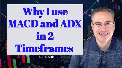 Why I Use MACD and ADX in 2 Timeframes