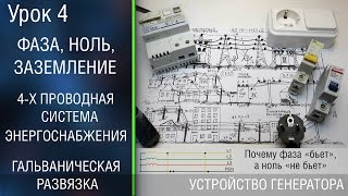 ⚡️#4 Фаза, ноль, заземление. Гальваническая развязка. Путь тока от электростанции. Откуда 380 и 220В