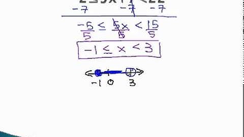 Inequalities - Tripartite - YouTube.mp4
