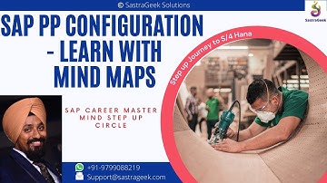 SAP PP Configuration   Learn with Mind Maps