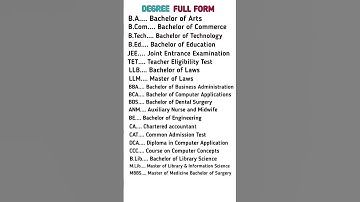 Full Form Of BA,B.Com,B.Tech,Mbbs,Jee,LLB,Cat,Tet,Anm,Bds,BCA,Bsc |#shorts#important