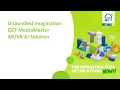 Unbundled imagination  qct mediamaster arvr ai solution