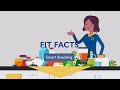 Fit facts  food and nutrition