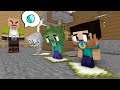 Monster School : Sad Story  Mr. Meat - The kidnapping of Herobrine&#39;s Wife - Minecraft Animation