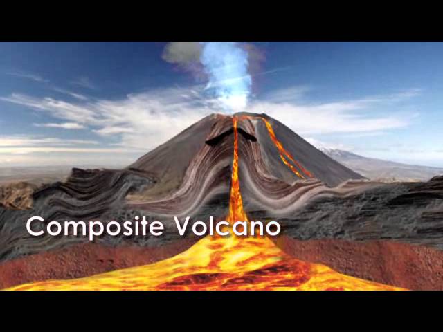 composite volcano erupting