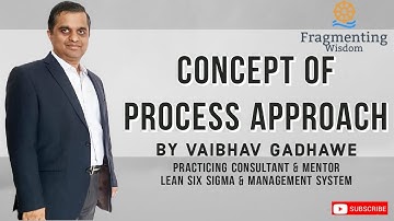 Concept of Process Approach | Business Management System | By Vaibhav Gadhawe