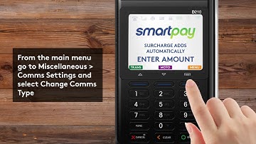 How to get started (AU)