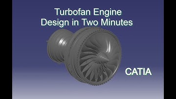 Turbofan Engine Design in Two Minutes with CATIA