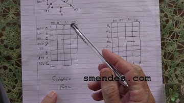 Lectures in ASL -  Race-free State Assignment (supplemental)