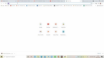 How to Import /Add All NSE FNO Stocks List into TradingView Watchlist #tradingview #nseindia