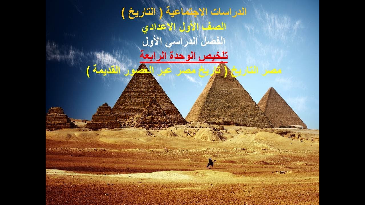 особенности египта среди других стран. расположение египта. территориальное расположение древнего египта. арабская республика египет климат. египет на карте.