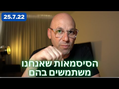 סרטון הסיסמאות: זה לא ירד יותר, זה לא יכול לעלות, אני מאמין שהמניה תעלה ועוד