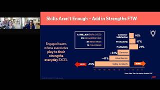 Transform your workplace with strengths-based talent management