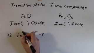 Celebrity Transition Metal Ionic Compound Names and Formulas Wealth