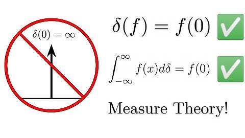 Demystifying the Dirac Delta - #SoME2