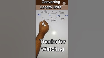 Converting Length Units #shorts #viralvideo #mathstricks #mathpuzzle #maths math competition