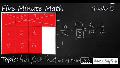 5th Grade Math Add and Subtract Fractions with Models
