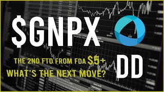 $GNPX - What direction we going captain?  Stock Due Diligence & Technical analysis