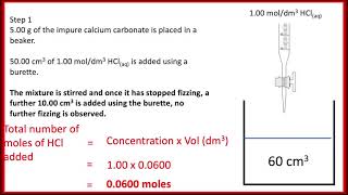 Back Titrations - Introduction and step by step worked example.