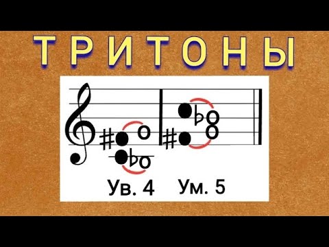 Лад тональность сольфеджио