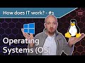 How does an Operating System work?
