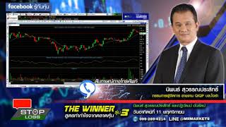 25 9 61 stop loss live