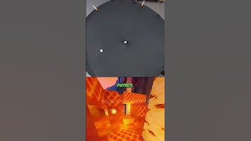 "Fascinating Science: Exploring Gravity Wells and Orbits in Our Universe! 🌌🪐✨#physics #physiotherapy