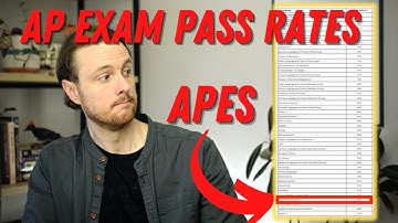 Why is the AP Environmental Science Exam Pass Rate So Low?