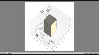 Gauss-Markov with obstacle