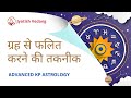 Best Method to Read the Script of a Planet in KP and Nadi Astrology! | Rahul Kaushik