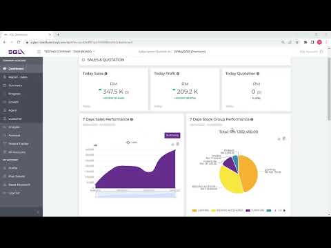 SQL Accounting - Business Intelligence Dashboard