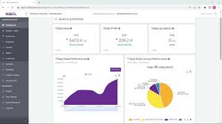 SQL Accounting - Business Intelligence Dashboard