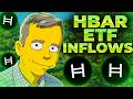 HBAR ETF Inflows Just Started… Is a MASSIVE Pump Coming?