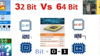 32 bit vs 64 bit processor || computer core /dual core processor || computer speed test 32 vs 64bit