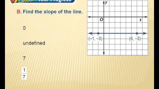 Geometry 3-3 Slopes of Lines