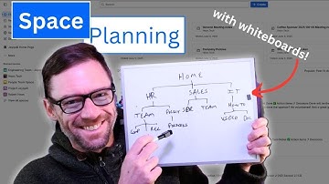 Confluence Whiteboards: Space Planning and Mapping