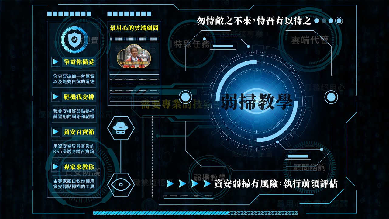 2021.10.21資安弱點掃描測試示範：OWASP ZAP