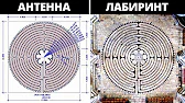 Проверь все сам!