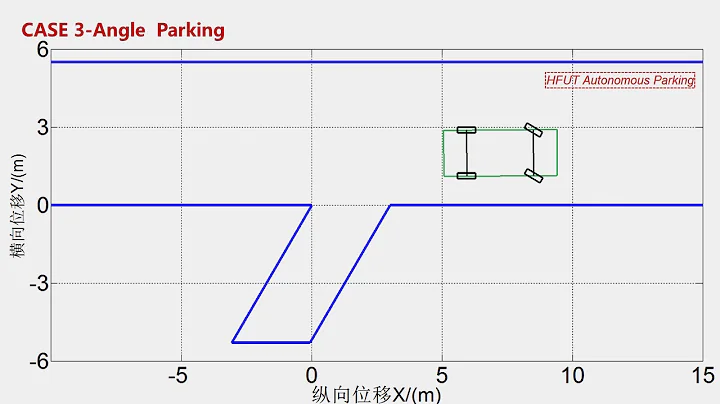 Trajectory Planning of Autonomous Parking Based on Piecewise Pseudospectral Method