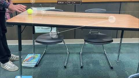 Vernier Video Physics part 2: Ball Rolling Down an Incline