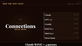 Claude WINS! NYT Connections in 4 Guesses | June 16, 2026 | Beat the Bots Daily I M Shocked Nyt Connections June 10 2026
