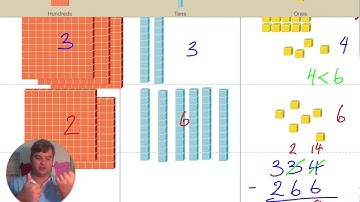3 Digit subtraction regrouping hundreds, tens and ones