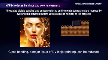 High print quality (MAPS4:Mimaki Advanced Pass System 4)