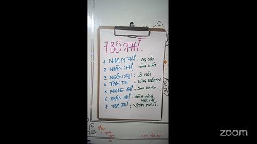 NGUYÊN LÝ VẬN HÀNH CỦA TIỀM THỨC