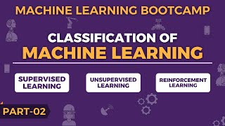 Machine Learning BootCamp - Classification Of Machine Learning | Indian Programmer