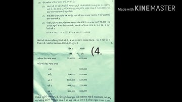 GUJARAT UNIUVERCITY B.COM SEM; 6 EXAM  PAPER 2017.management accounting-"acc &auditing