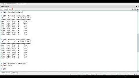 Understanding and Visualization of Basic Concepts of  Propositional Logic||Discrete Mathematics