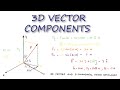 3d vector components in 2 minutes  statics