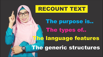 RECOUNT TEXT||  Definisi, Tujuan, Struktur, Contoh || Bahasa Inggris SMP/SMA